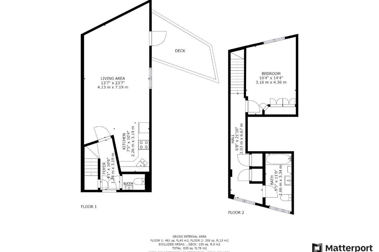 Duke Of Clarence Duplex * London