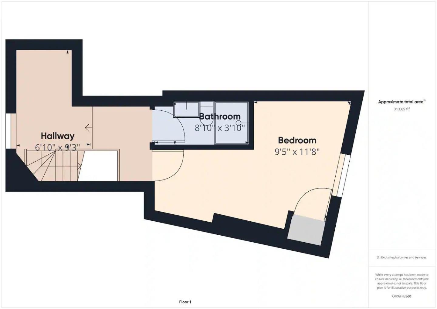 Pass The Keys Stylish Flat Heart Of Hackney Apartamento