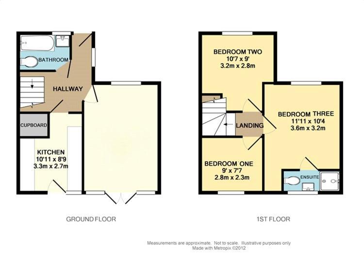 Privatunterkunft Sweet Home! London