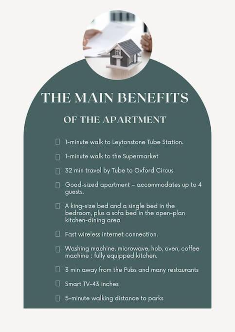 Modern In Leytonstone Apartment *