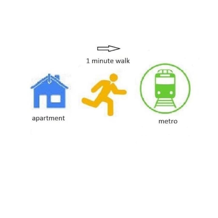 50 Meters To The Metro *