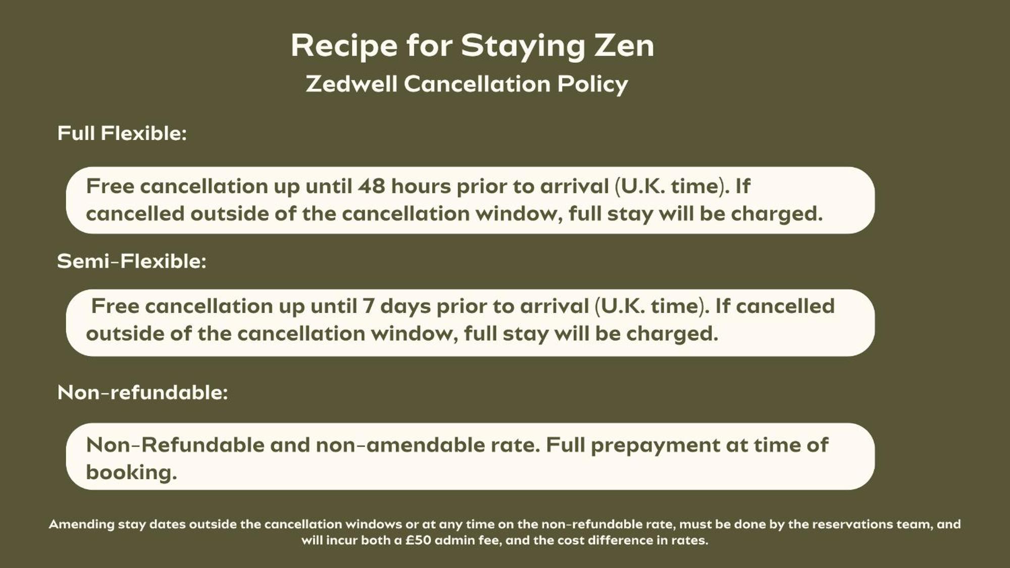 Zedwell Knightsbridge Hotel